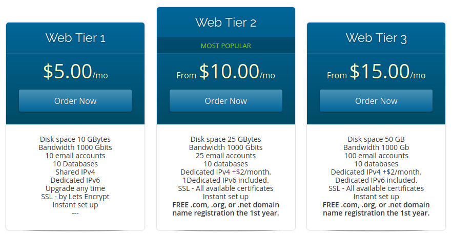 web hosting, domain names, business web hosting